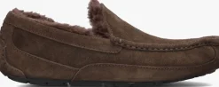 Heren UGG e pantoffels ascot