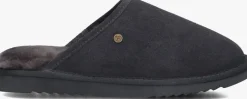 Heren WARMBAT grijze pantoffels classic unisex