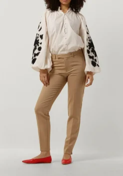 DAMES ODARE rode ballerina's girona met