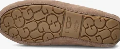 DAMES UGG pantoffels dakota