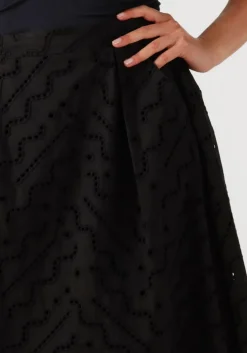 DAMES SUNCOO e midirok flavie